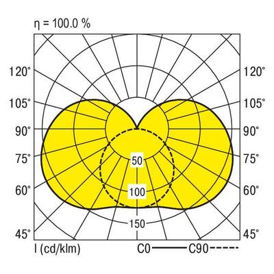 Ridi-Leuchten LED-Wannenleuchte 840 SPN0960NDWS840O0250S