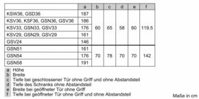 Bosch MDA Gefriergerät Serie6 GSN58AWCV