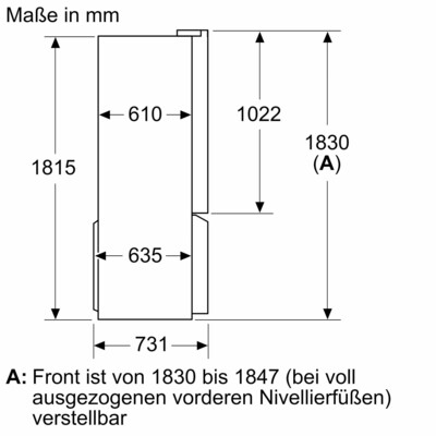 Siemens MDA MultiDoorKühl/Gefrierkombi IQ500,HomeConnect KF96NAXEA