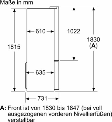 Bosch MDA MultiDoorKühl/Gefrierkombi Serie6 KFN96APEA