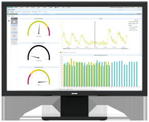 Siemens Dig.Industr. SENTRON Powermanager Gerätepaket (50) 7KN2711-2CE40-0YC0