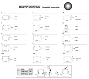 Ledvance LED-Universalgeräteträger 840, ML TRU.U.VP73W840NCLPS