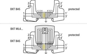 DEHN Basisteil f.Blitzductor XT Ex BXT BAS EX