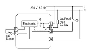 Alre-it Fußbodentemperaturregler UP, 10-50 Grad RTERU-010.715#21