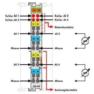 WAGO GmbH & Co. KG Busklemme 4AI 0-20mA S.E. 750-453