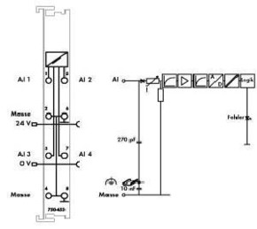 WAGO GmbH & Co. KG Busklemme 4AI 0-20mA S.E. 750-453