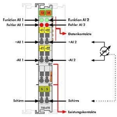 WAGO GmbH & Co. KG Busklemme 2AI 0-1A AC/DC 750-475