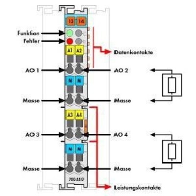 WAGO GmbH & Co. KG Analog Ausgangsklemme 4AO 0-10VDC 750-559