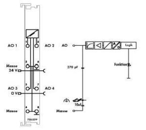 WAGO GmbH & Co. KG Analog Ausgangsklemme 4AO 0-10VDC 750-559