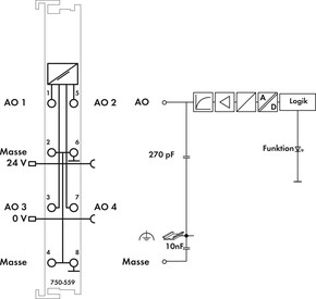 WAGO GmbH & Co. KG Analog Ausgangsklemme 4AO 0-10VDC 750-559