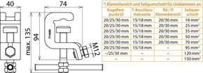 DEHN Universalerdungsklemme D30mm, T18mm UEK 30 SKN