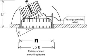 LTS Licht&Leuchten LED-Einbaustrahler Scene1 Backware 25° SCEKLP 10.20.25/B si