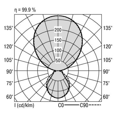 Ridi-Leuchten LED-Stehleuchte 4000K HLM-S2 #SPY0630004SI