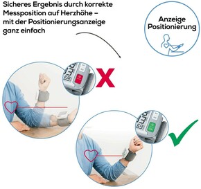 Beurer Blutdruckmessgerät Handgelenkmessung BC 51