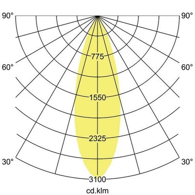 Brumberg Leuchten LED-Schienenstrahler 930, weiß 88397173