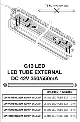 Ledvance Feuchtraumleuchte Housing f. T8-Tubes, NL 3h DPHOUSEM1500P2XLP 65