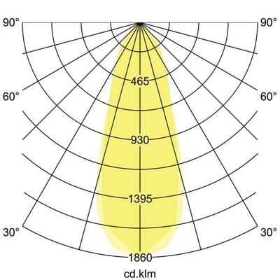 Brumberg Leuchten LED-Einbaustrahler 230V d2w, 3000K-1800K 39373083