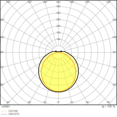 Ledvance LED-Feuchtraumleuchte 840, IP66 DPCOMP1500V50W840PS