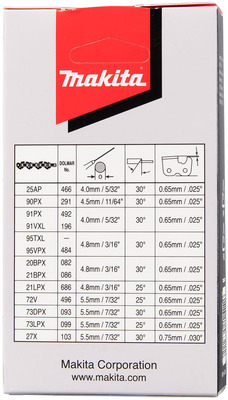 Makita Sägekette 45cm 1,5mm .325Z VM 191H36-9