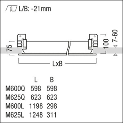 Zumtobel Group LED-Reinraumleuchte M600 RGBW CL2 S 6200 #42189378