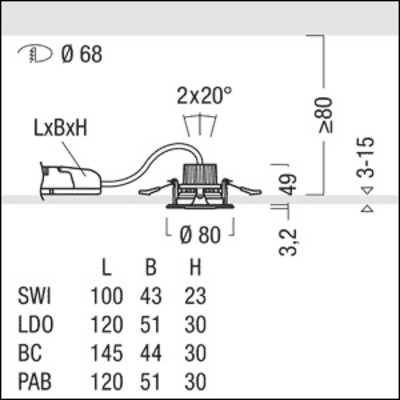 Zumtobel Group LED-Einbaustrahler 930 MICROS2 R68#62912387