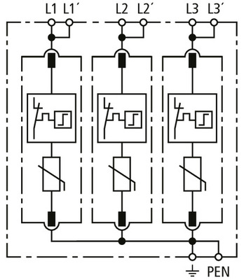 DEHN Überspannungsableiter Typ 2+3 DG MP TNC 275