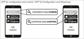 Ledvance DALI-2 Steuergerät FLEX CU DALI-2 TW