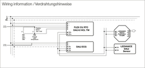 Ledvance DALI-2 Steuergerät FLEXCURTCDALI-2HCLTW