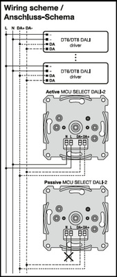 Ledvance Manuelles Steuergerät MCU SELECT DALI-2