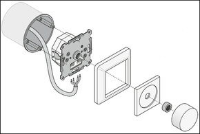 Ledvance Manuelles Steuergerät MCU SELECT DALI-2