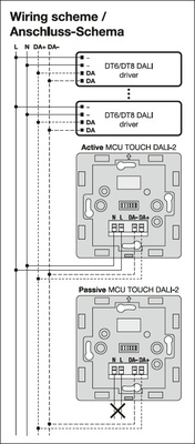 Ledvance Manuelles Steuergerät MCU TOUCH DALI-2