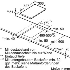 Bosch MDA EB-Autark-Kochfeld Serie6 PIB375FB1E