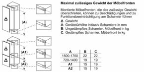 Bosch MDA EB-Kühlgerät Serie8 KIF41ADD0