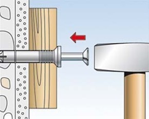 Fischer Deutschl. Nageldübel 6x40/7 P