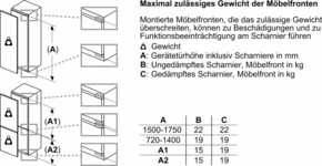 Constructa-Neff EB-Kühlgerät 136l,FreshSafe KI1212FE0