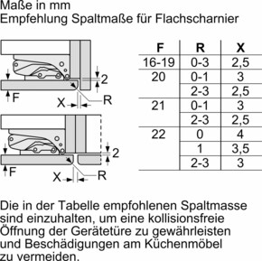 Constructa-Neff EB-Kühlgerät 136l,FreshSafe KI1212FE0