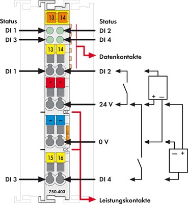 WAGO GmbH & Co. KG Digitale Eingangsklemme 4-Kanal DC24V 0.2ms 750-403