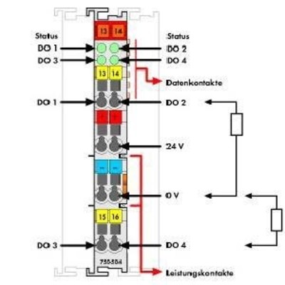 WAGO GmbH & Co. KG Digitale Ausgangsklemme 4DO 24VDC 0.5A 750-504