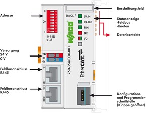 WAGO GmbH & Co. KG Feldbuskoppler EtherCAT, ID-Switch 750-354/000-001