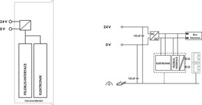 WAGO GmbH & Co. KG Feldbuskoppler EtherCAT, ID-Switch 750-354/000-001