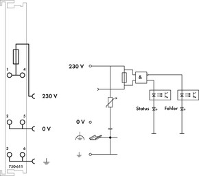 WAGO GmbH & Co. KG Potentialeinspeisung AC230V,Sicherungsh. 750-611