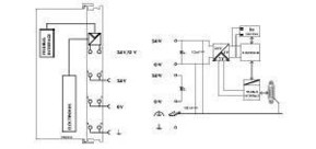 WAGO GmbH & Co. KG Feldbuskoppler CC-Link 750-310