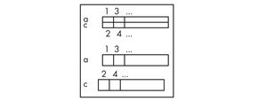 WAGO GmbH & Co. KG Übergabemodul Steckverb. DIN 41612,64-polig 289-523