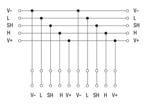 WAGO GmbH & Co. KG Übergabemodul 810-900/000-001