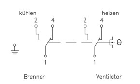 Alre-it Lufterhitzerthermostat 70-100°C TW JTL-11