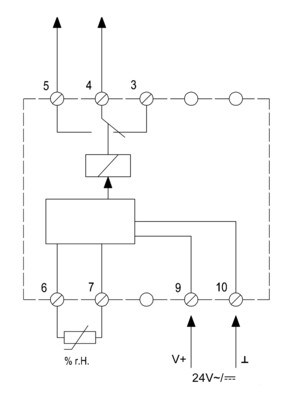 Alre-it Taupunktwächter 24VAC/VDC WE WFRRN-240.018