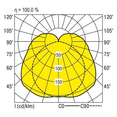 Ridi-Leuchten LED-Lichtleiste 4000K DALI nat.elox. LBK0873DANE-0350K840