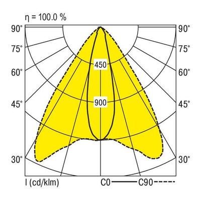 Ridi-Leuchten LED-Stromschienenstrahler 3000K weiß REY-1 NDF #0322037AH