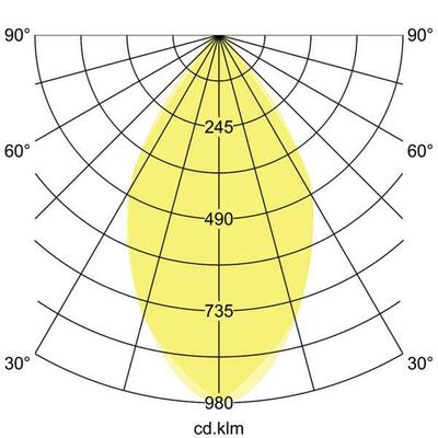 Brumberg Leuchten LED-Einbaudownlight 3000K 12226183