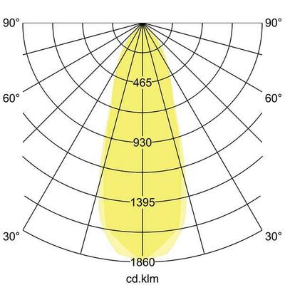 Brumberg Leuchten LED-Einbaustrahler 3000K 41463183